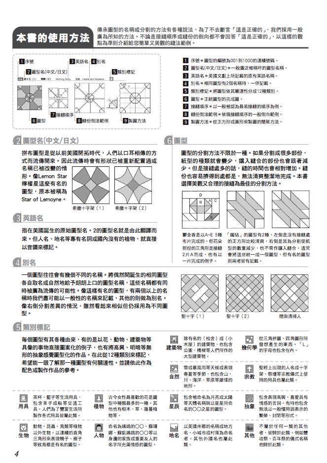 內頁 1