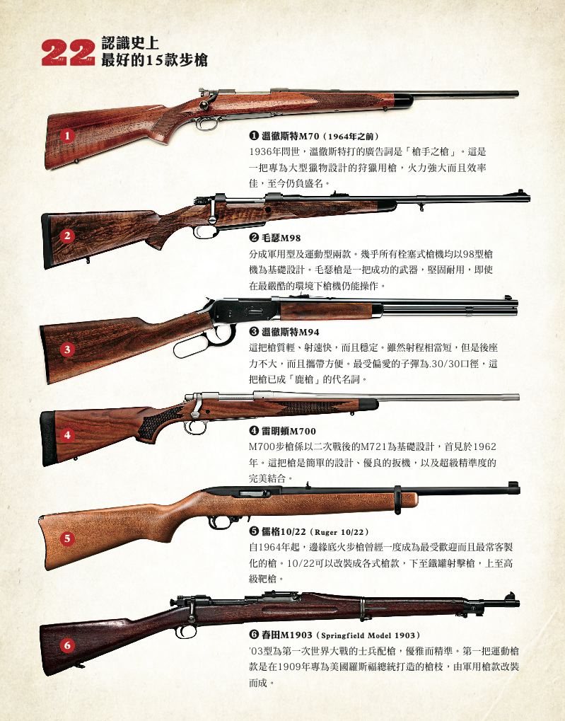 內頁 3