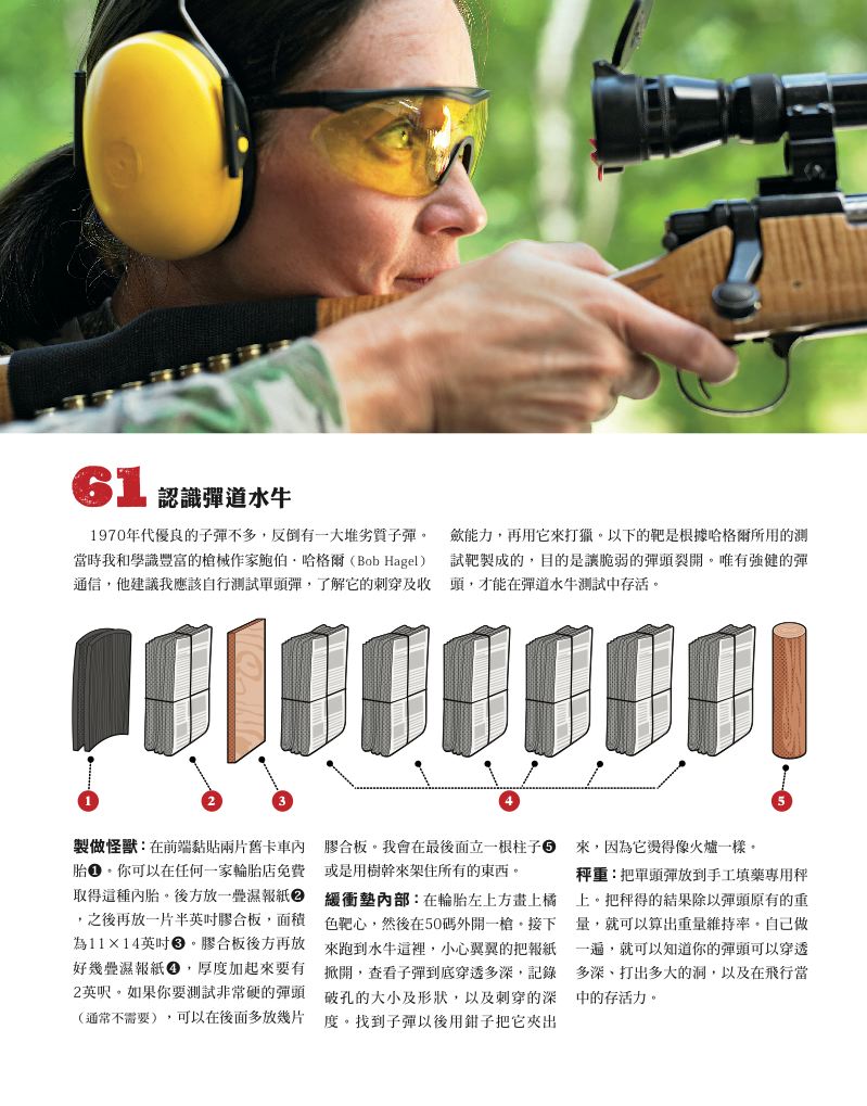 內頁 5