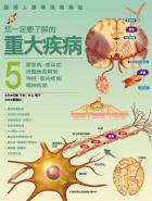 您一定要了解的重大疾病 5 風濕免疫疾病 自體免疫疾病 神經疾患 精神疾病