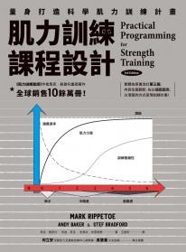 肌力訓練課程設計