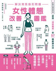 解決常見身形問題 女性體態改善圖鑑