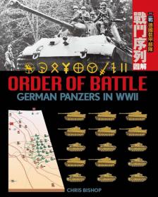 二戰德國裝甲部隊 戰鬥序列圖解