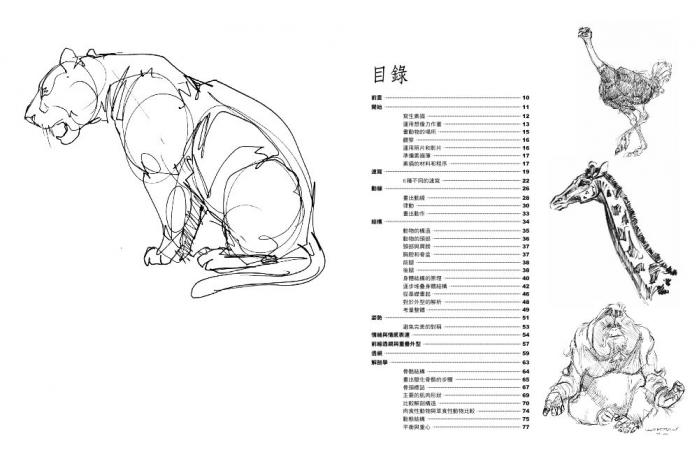 目錄1