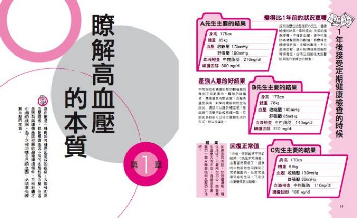 內頁1