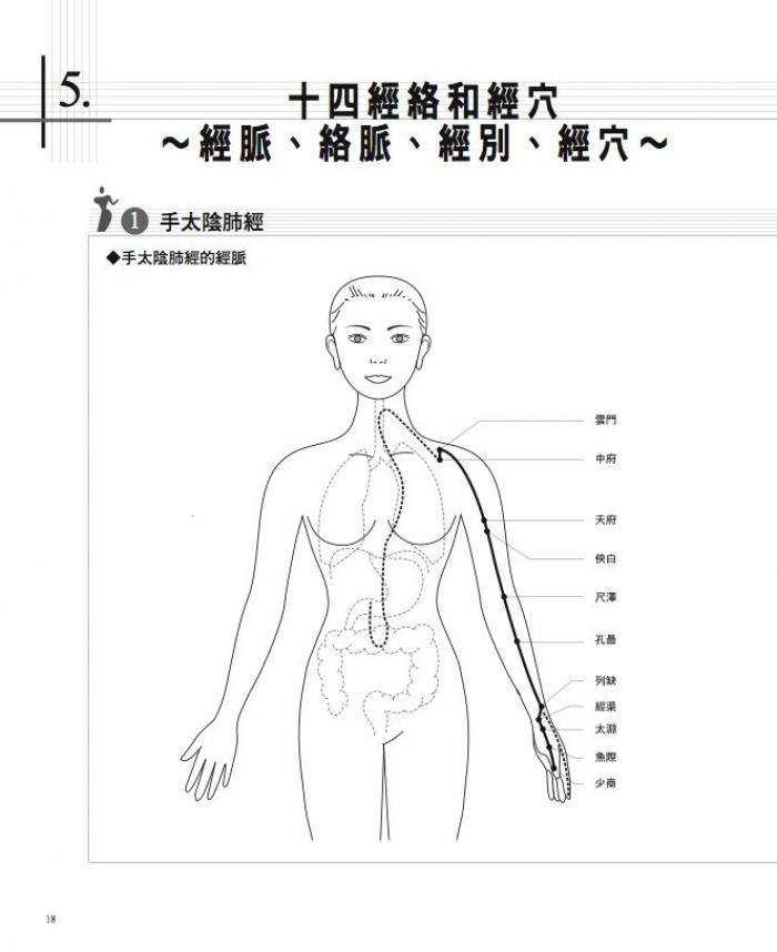 內頁1