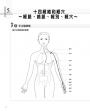 內頁1