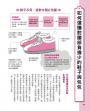 內頁6