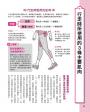 內頁9