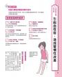 內頁7