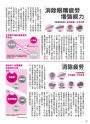 內頁7