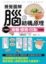 內頁c