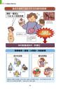 內頁5