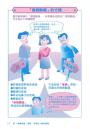內頁3