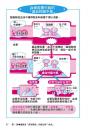 內頁7