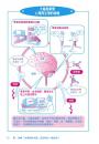 內頁7