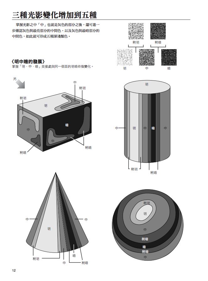 內頁6