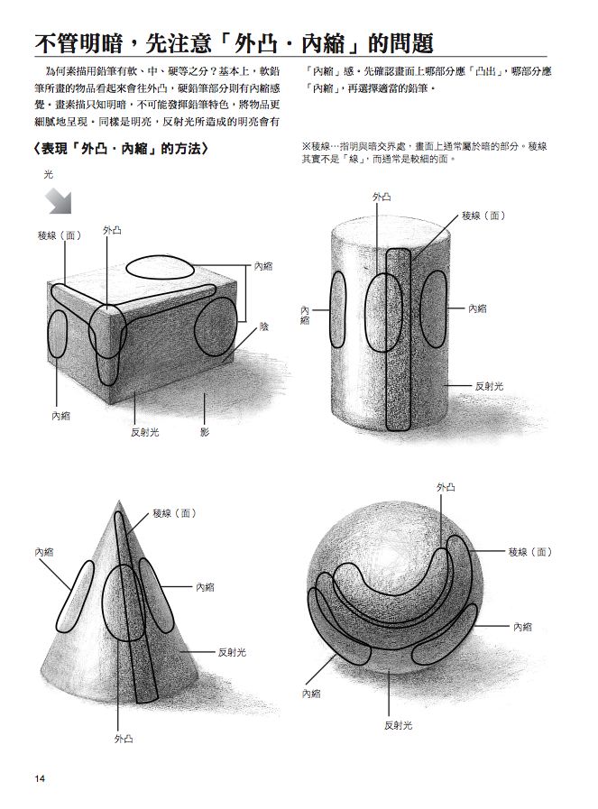 內頁8