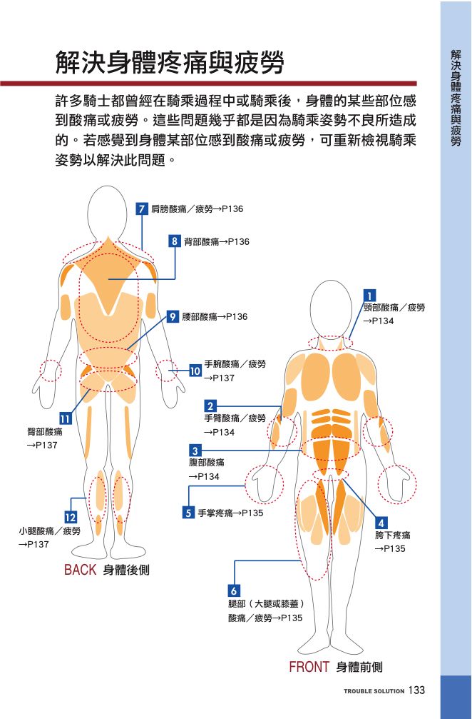 內頁8