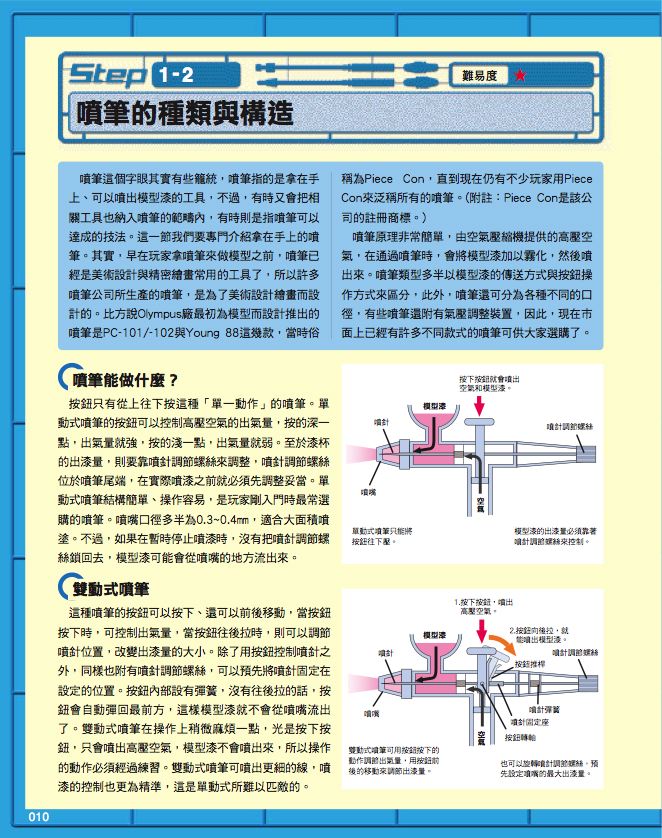 內頁4