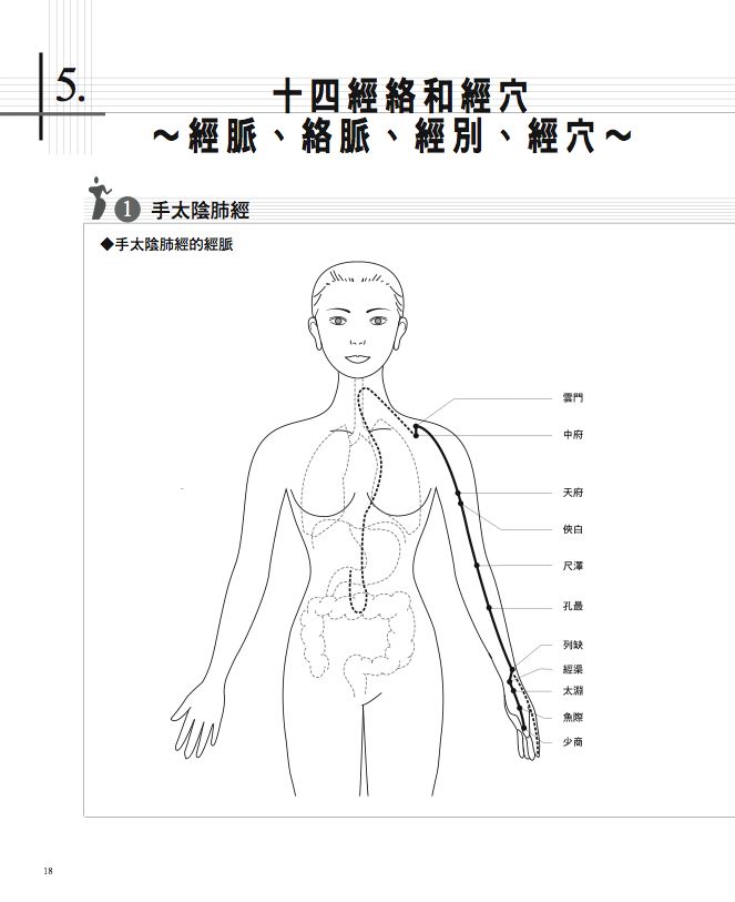 內頁1