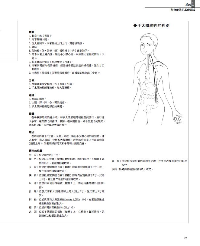 內頁2