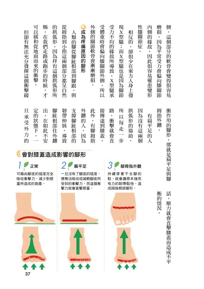 內頁7