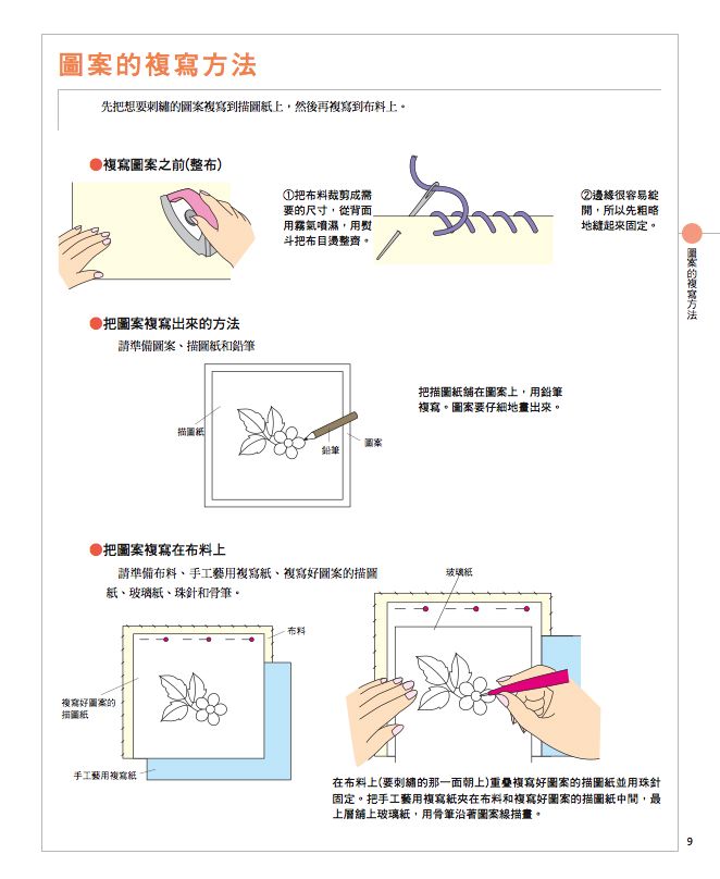 內頁2