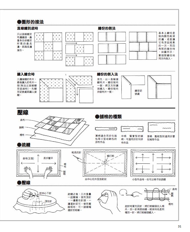 內頁4