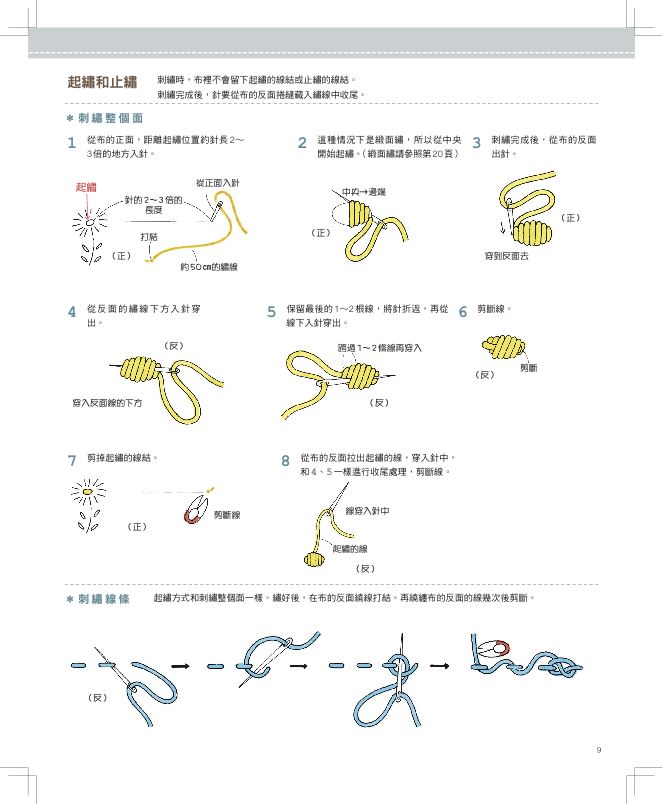 內頁5