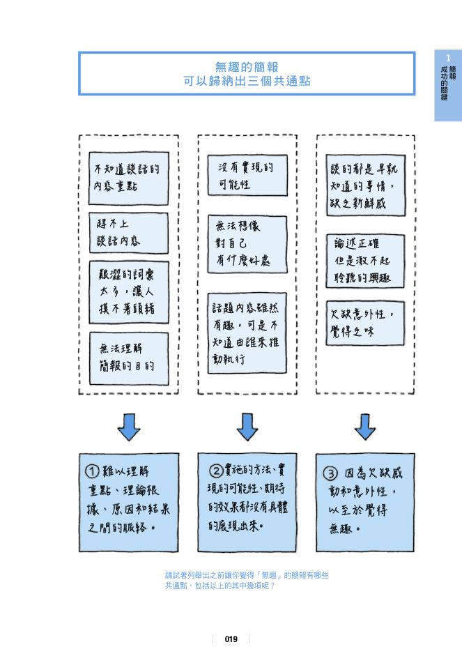 內頁4