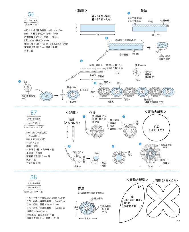 內頁8