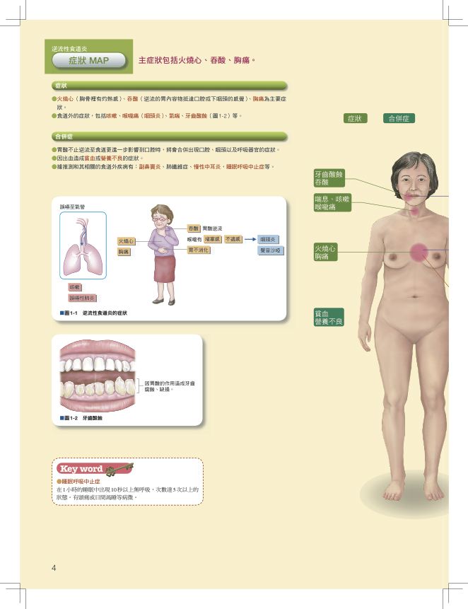 內頁4