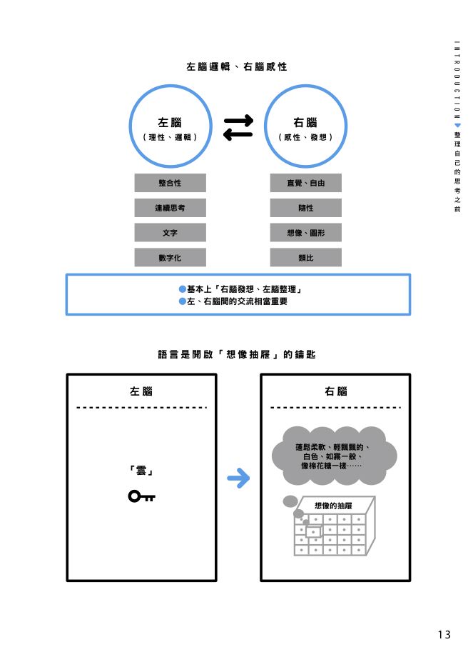 內頁7