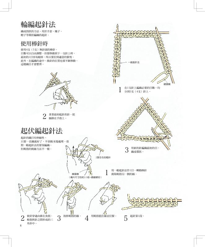 內頁5