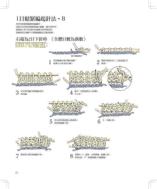 內頁9