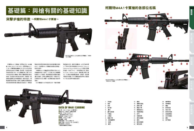 人物畫動作資料集_lo_頁面_03