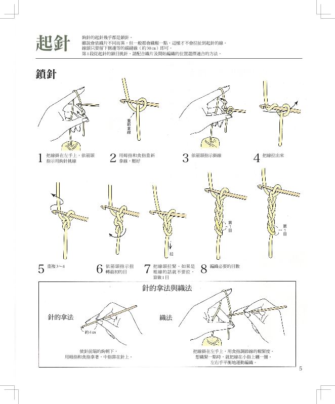 內頁1