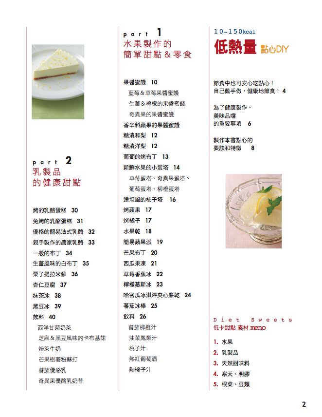 目錄1