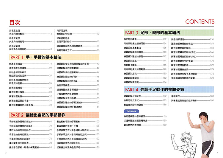 目錄1