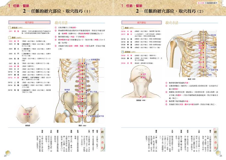 內頁5