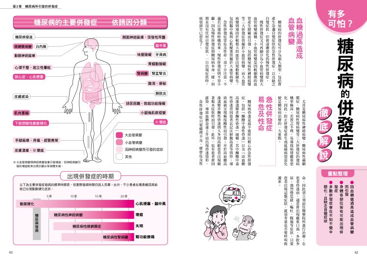 內頁4