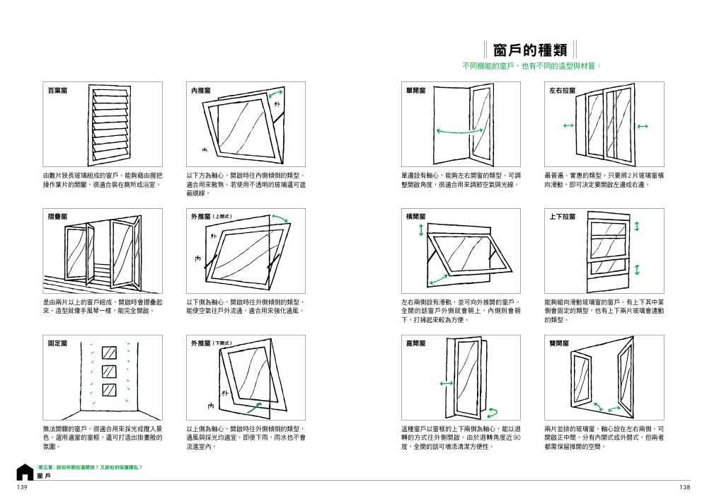 內頁8