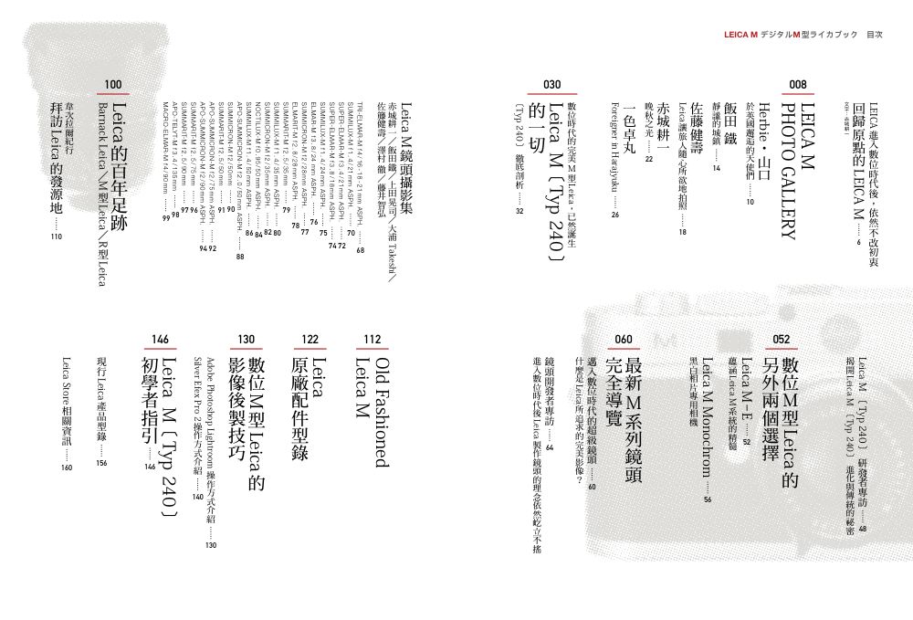 目錄1