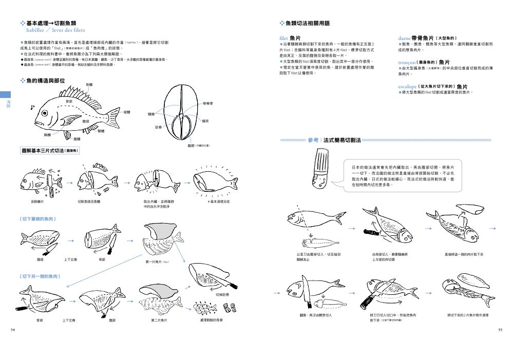 內頁5