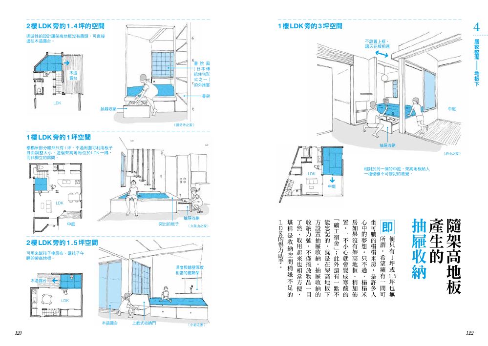 內頁7