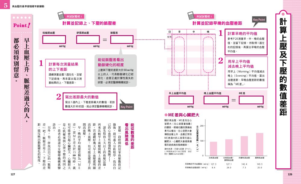 內頁8