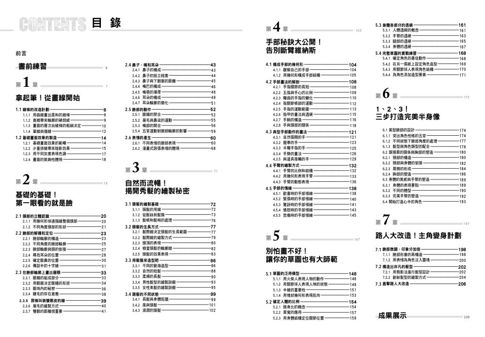 目錄1