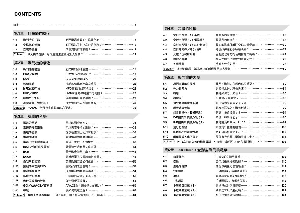 目錄1