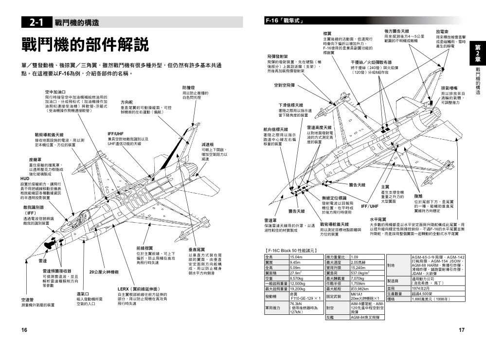 內頁2